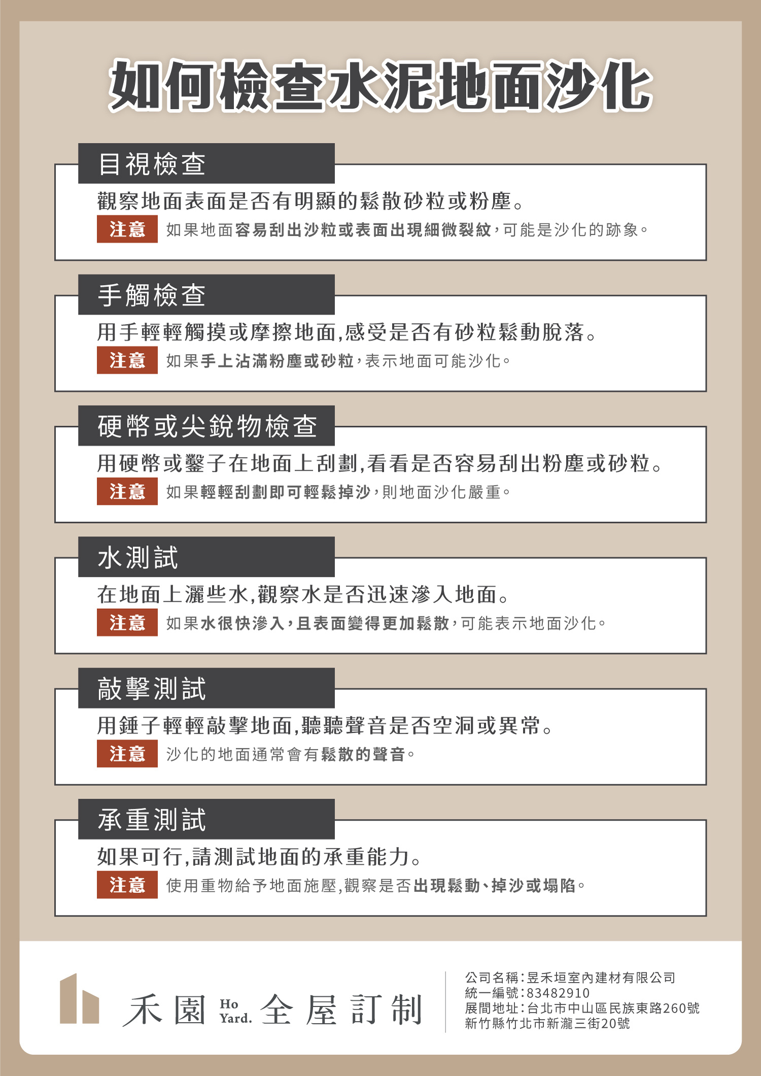 如何檢查水泥地面沙化